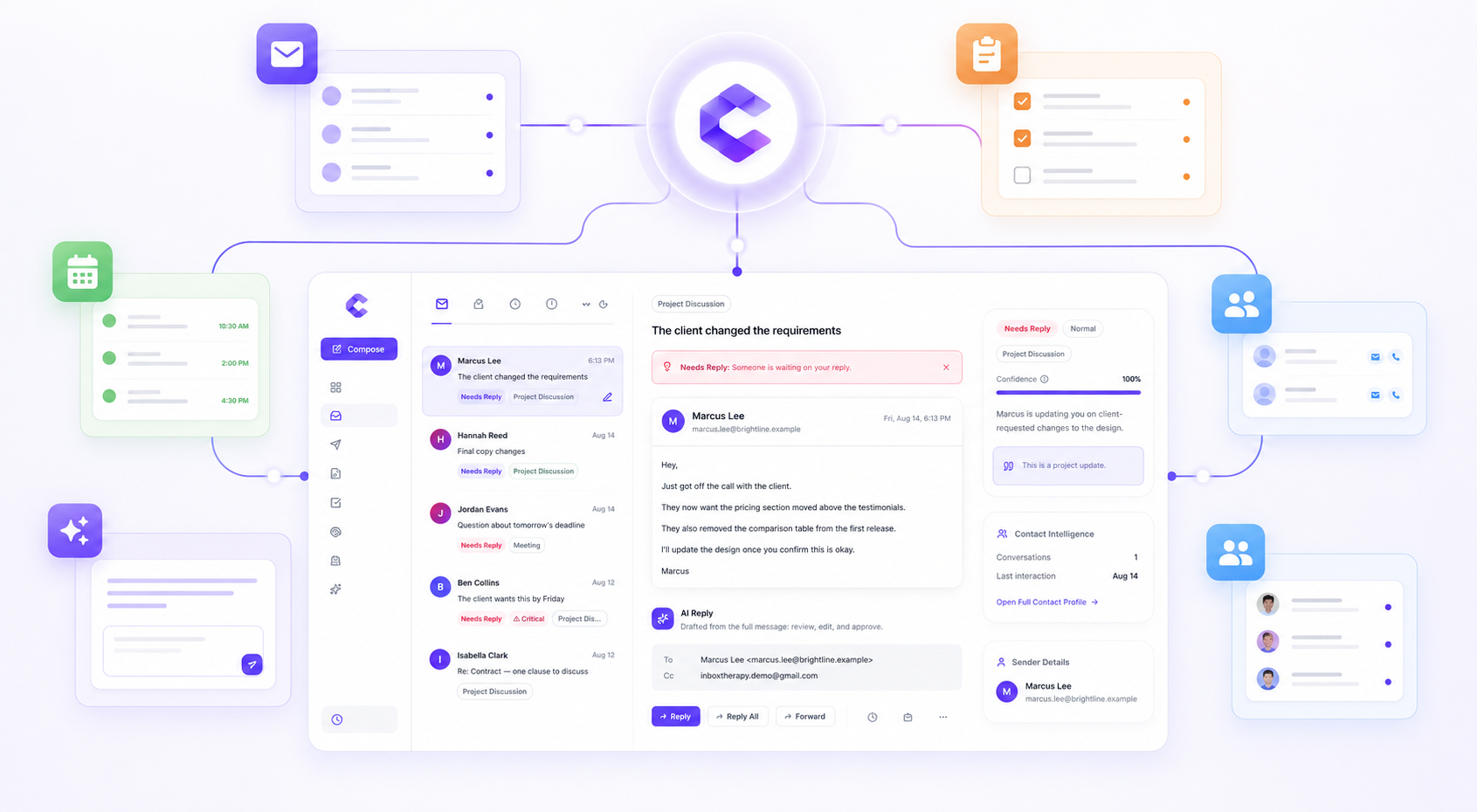 The CevroFlow workspace: inbox, tasks, meetings and contacts in one place