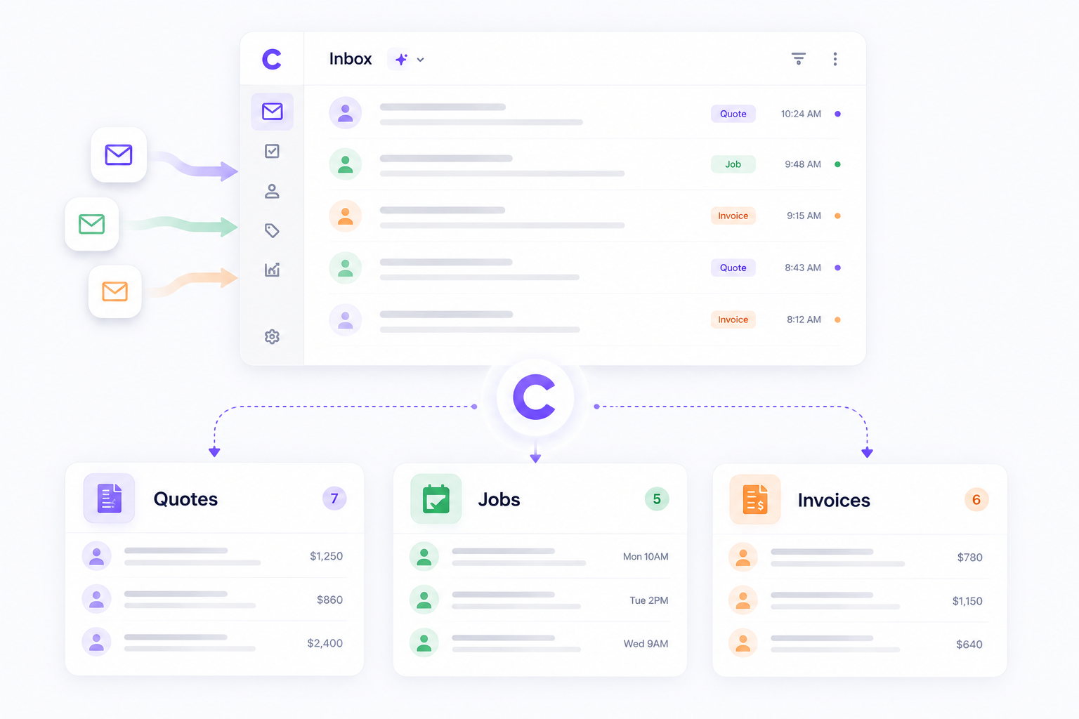 A service businesses inbox in CevroFlow, sorted by category and priority