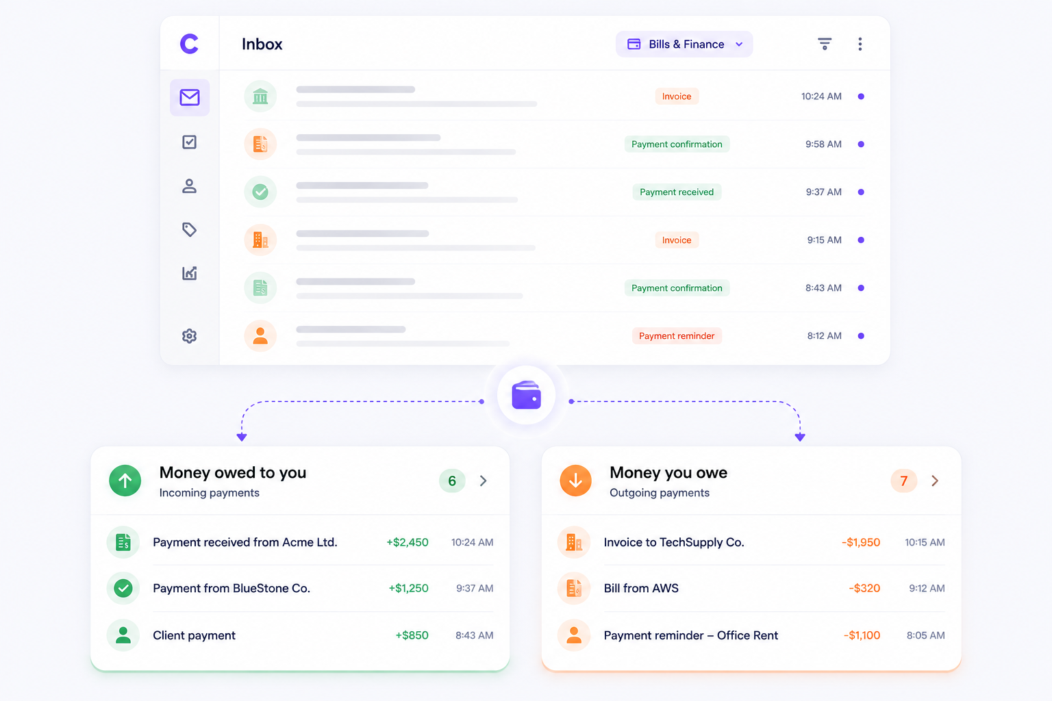 Supplier invoices, payment confirmations and genuine chasers all look the same unread. Bills and Finance is one category, and inside it the direction is what matters.